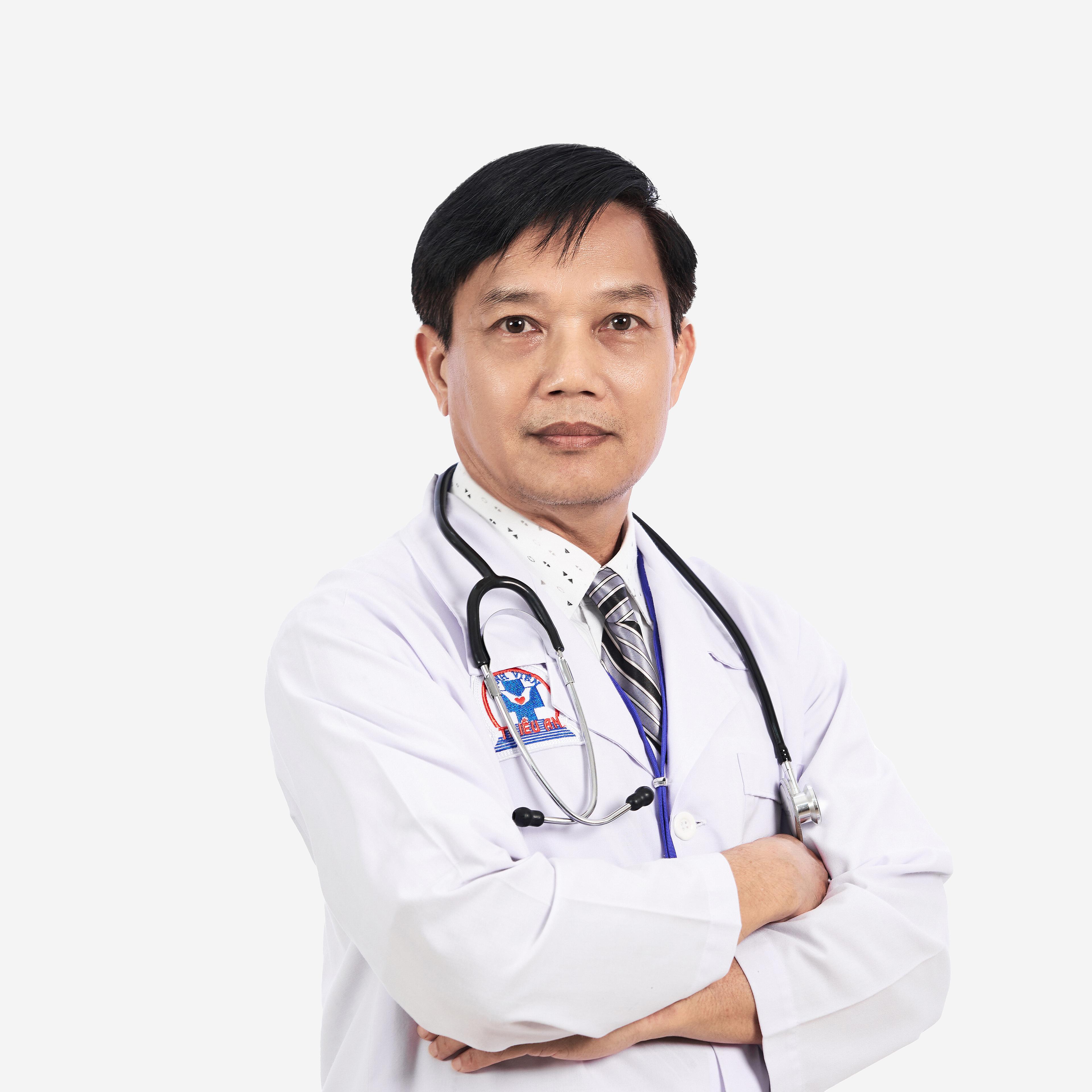 NGUYỄN ANH HÙNG